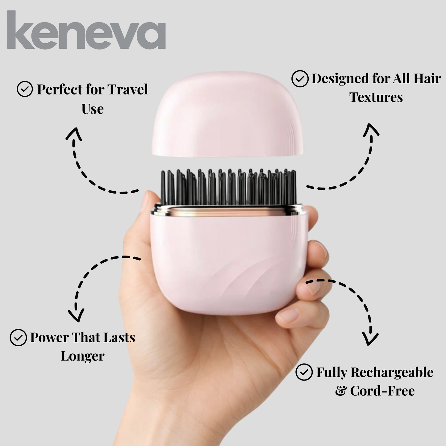 Keneva® Mini Hair Straightener